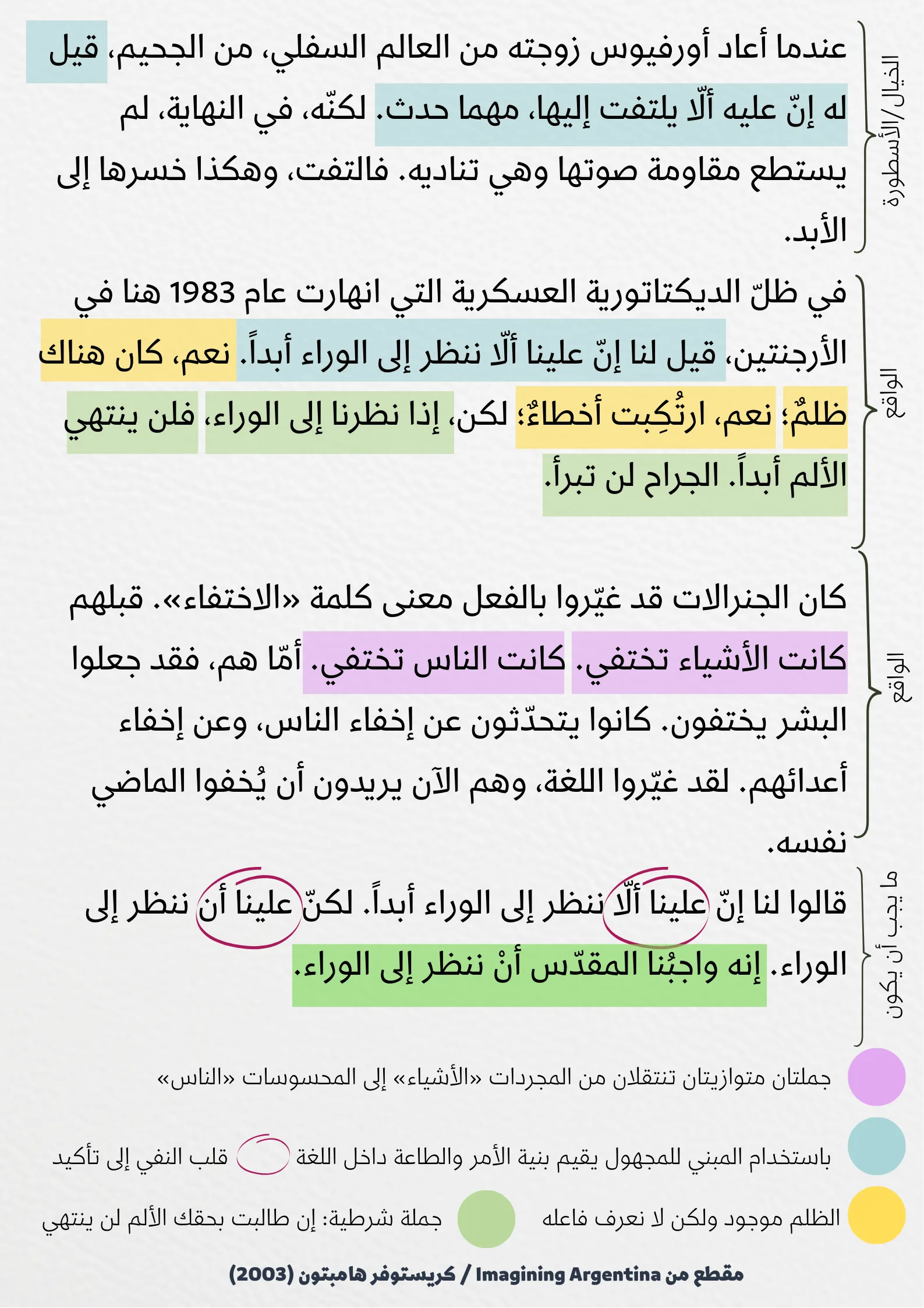 تحليل لغوي لمقطع لكريستوفر هامبتون