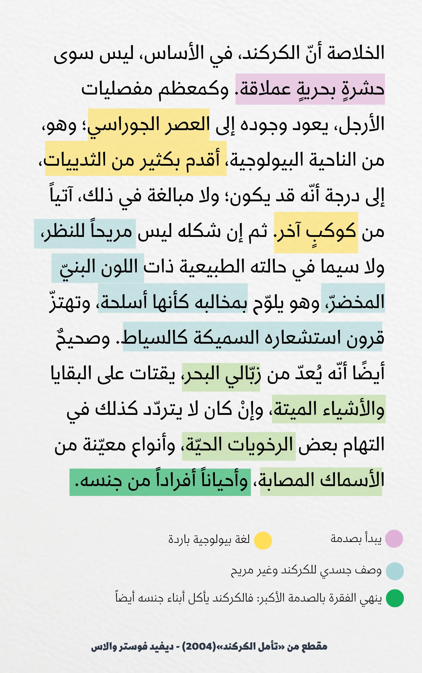تحليل لغوي لمقطع لديفيد فوستر والاس