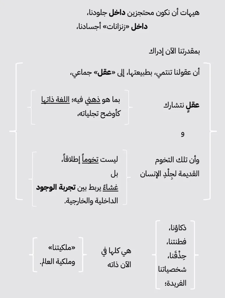 تركيب الجملة العربية