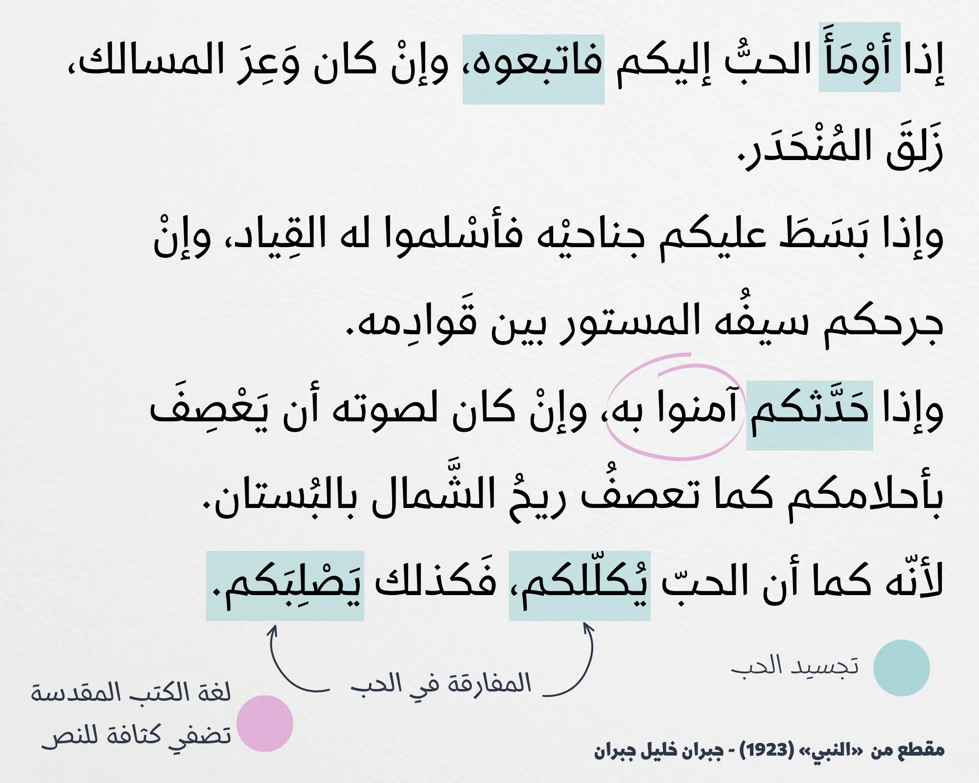 تحليل لغوي لمقطع من «النبي» لجبران خليل جبران
