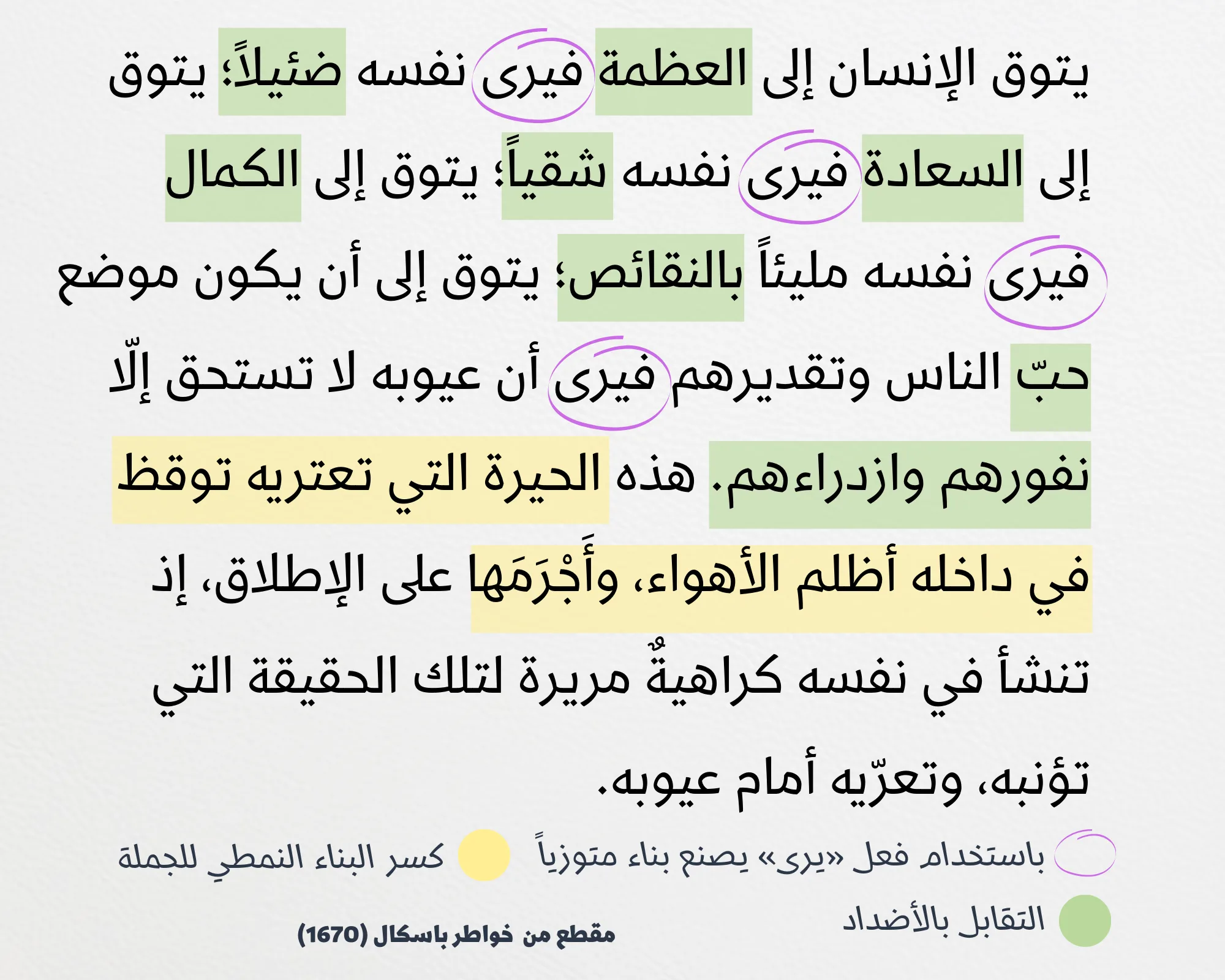 تحليل لغوي لمقطع من «خواطر» بليز باسكال