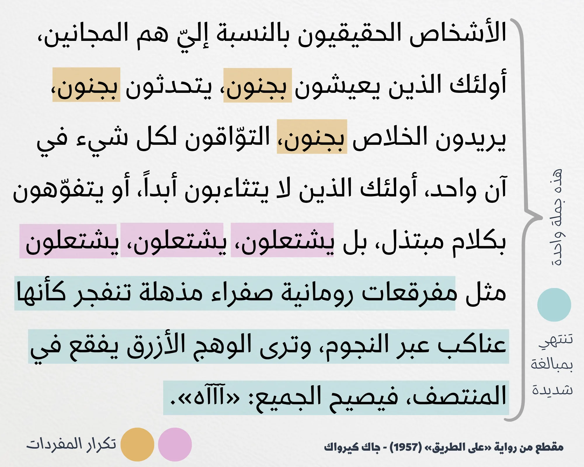 تحليل لغوي لمقطع من «على الطريق» لجاك كيرواك