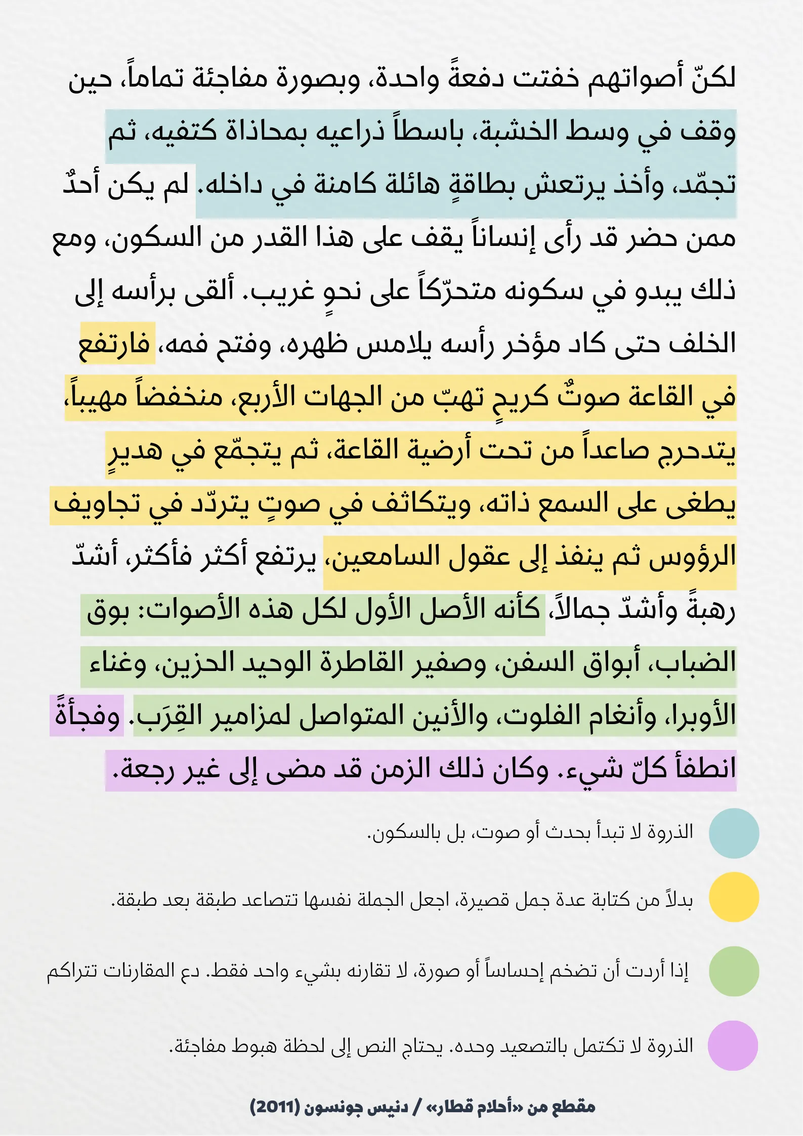 تحليل لغوي لمقطع لدنيس جونسون