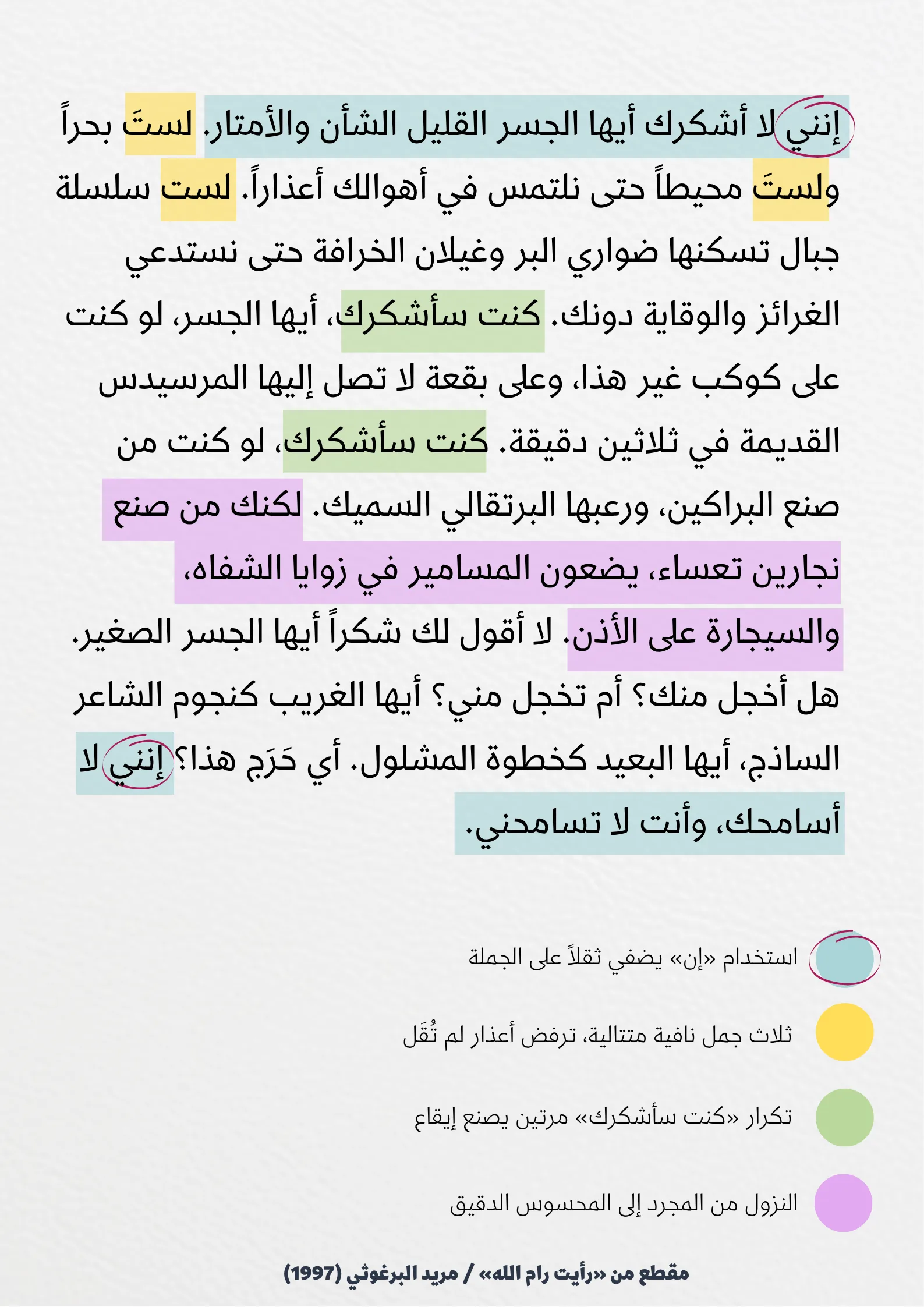 تحليل لغوي لمقطع لمريد البرغوثي