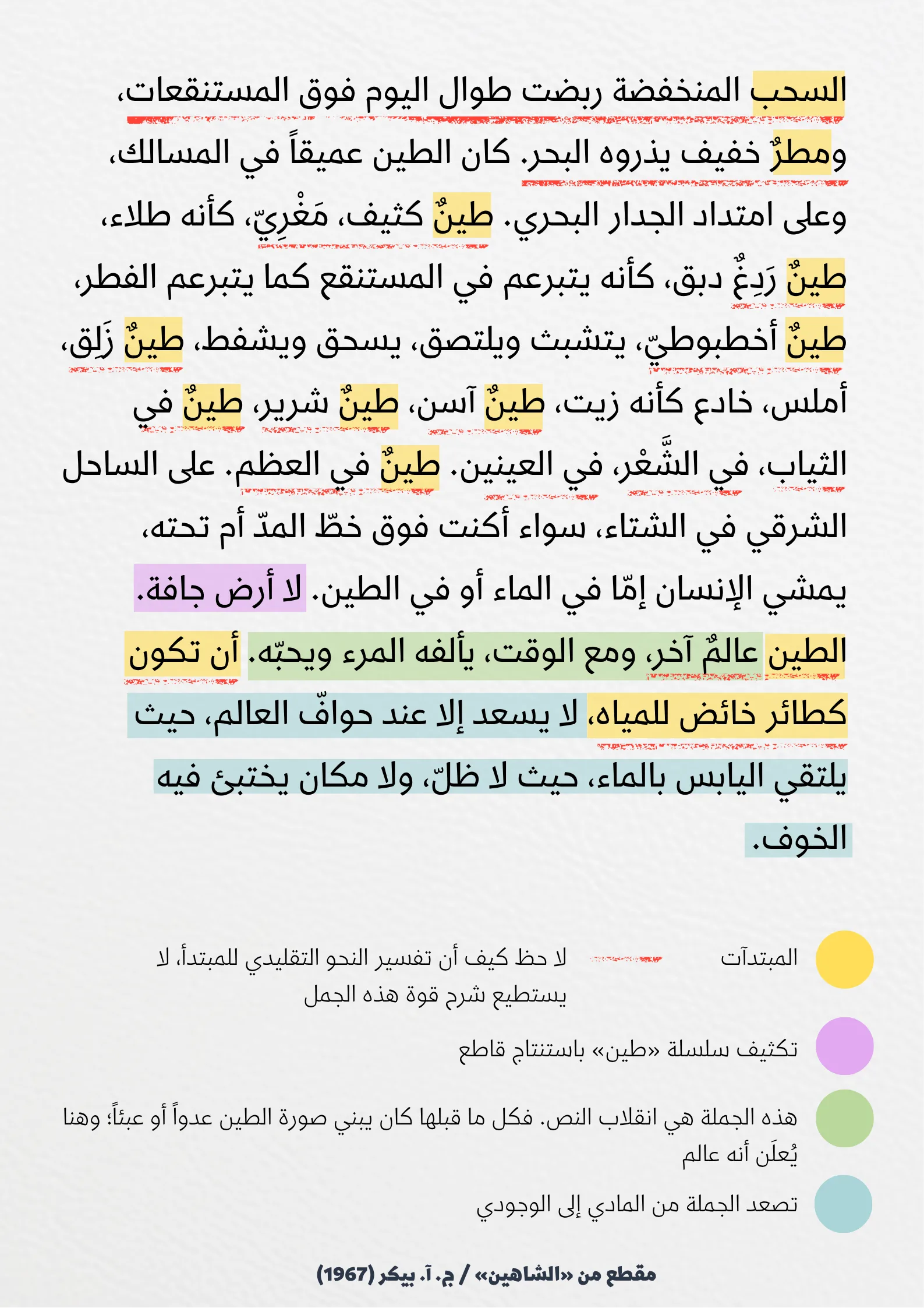 تحليل لغوي لمقطع لج. آ. بيكر