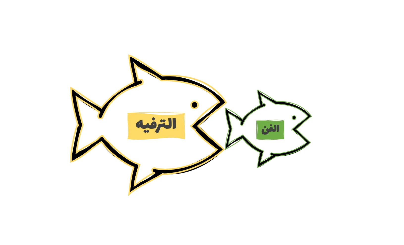 اقتصاديات الفن والترفيه