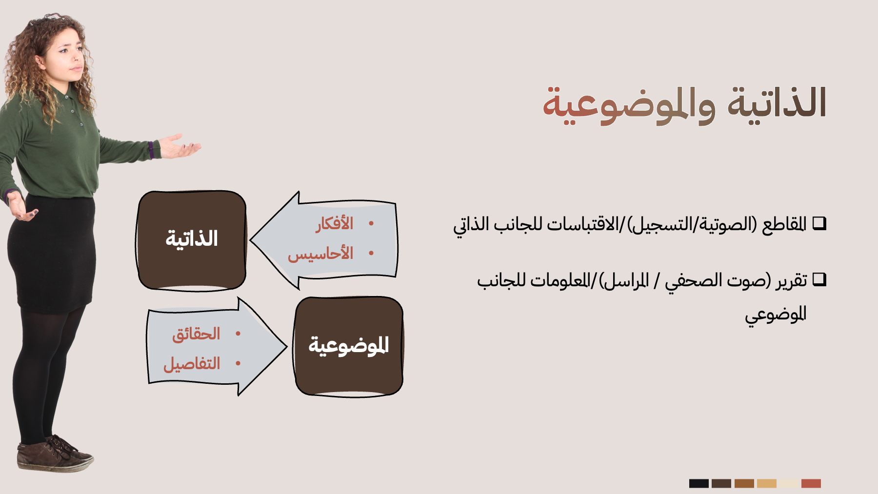التسلل إلى قلب الجمهور