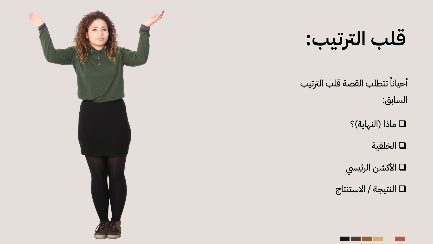 شريحة «قلب الترتيب»: ماذا (النهاية)؟ الخلفية، الأكشن الرئيسي، النتيجة/الاستنتاج