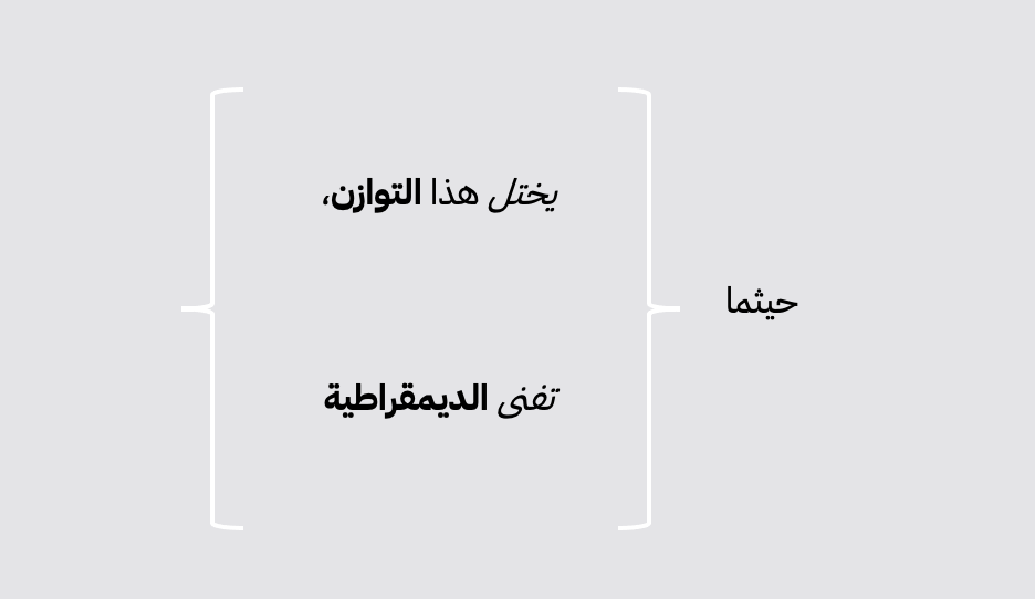 شريحة تشريح التوازن بين الحكومة والمعارضة